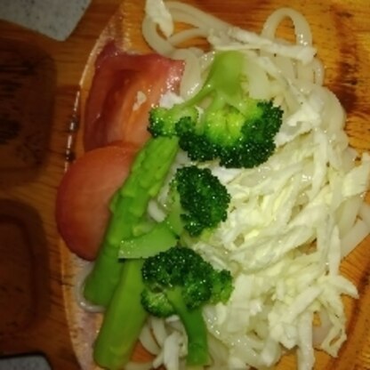 リピートさせていただきました。
子供が、好きな野菜にしてみました。完食です。
ごちそうさまでした。